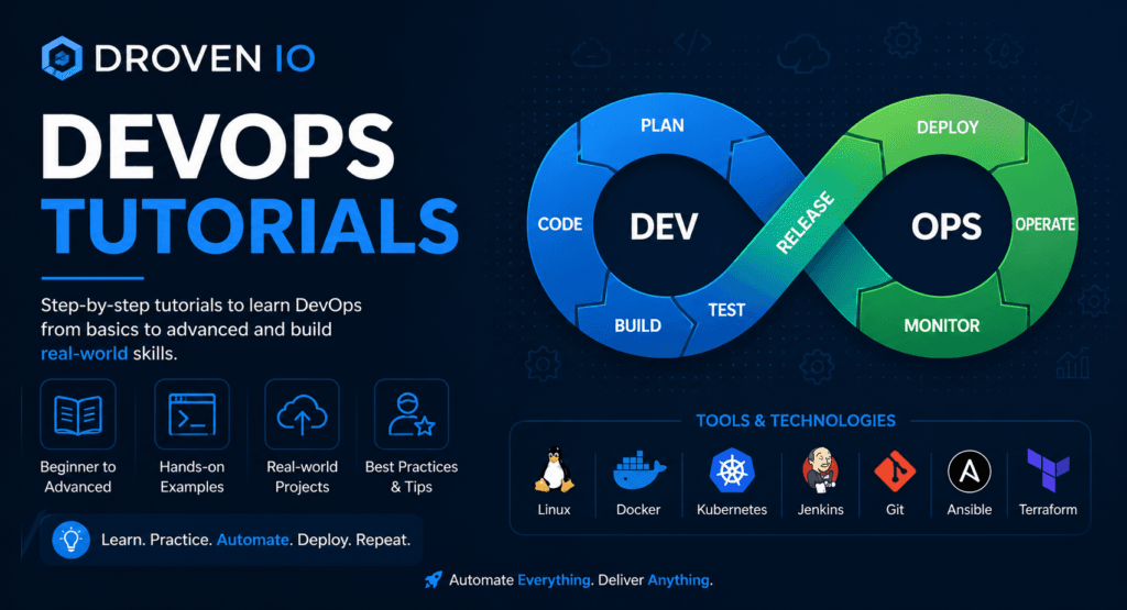 droven-io-devops-tutorials-guide